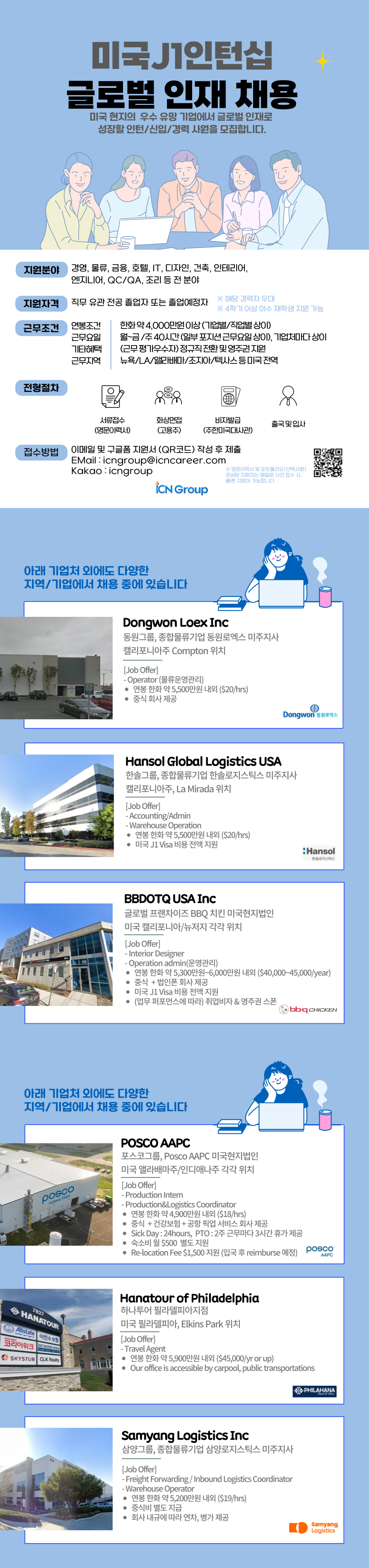 Contents image